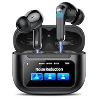 Antirumore Cuffie Bluetooth