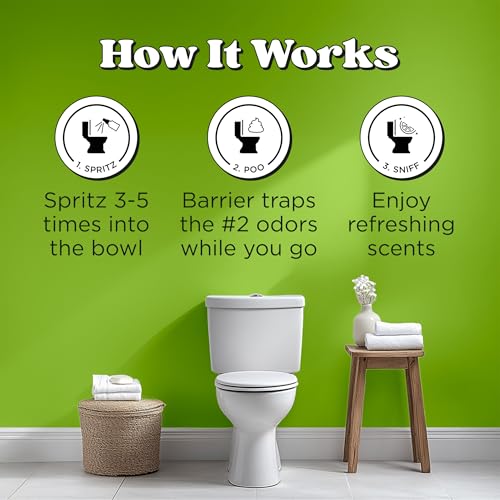 Image of Poo-Pourri Before-You-Go Toilet Spray, Bamboo Rain, 2 Fl Oz, Up to 100 Uses, Bathroom Odor Deodorizer with Essential Oils for Home or Work, Travel Essentials, TSA Approved Size, Bamboo & Fresh Grass