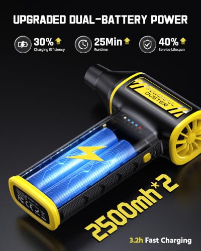 HolyPoint Compressed Air Duster