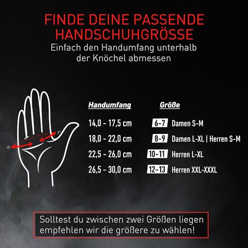 Foto von THE HEAT COMPANY Shell Fäustlinge für Damen & Herren - Extra Warm, Wasserdicht - Skihandschuhe zum Umklappen - Fausthandschuhe, Schwarz - Ohne Liner, Größe 10-11