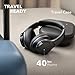Anker Soundcore Life Q20 Hybrid Active Noise Cancelling Headphones, Wireless Over Ear Bluetooth Headphones with 40H Playtime, Hi-Res Audio, Deep Bass, Memory Foam Ear Cups and Headband for Travel,Work