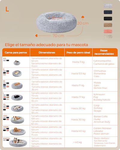 Miniatura 7 de Feandrea Cama De Perros, Cama Para Perros, Cojín Central Extraíble Y Lavable, Alfombra De Felpa Suave Y Mullida, 70 Cm De Diámetro, Gris Pgw039g01
