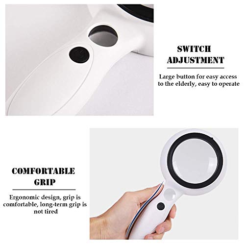 Loupes de lecture adaptées à la basse vision avec éclairage LED puissant