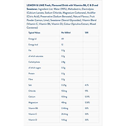 WOW HYDRATE Electrolyte Water, Sports Water with Essential Vitamins for Improved Energy Levels, Low Calorie, Sugar Free & Fat Free, Maximise Hydration, Lemon & Lime Flavour, 12 x 500ml