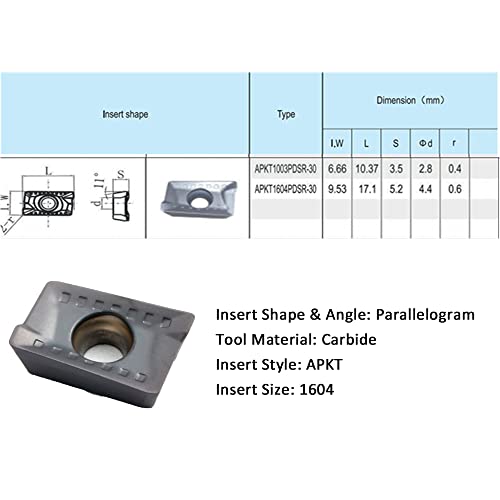 CDBP APKT1604 PDSR Wendeschneidplatten für Stahl und Edelstahl, Fräsplatten APKT, 10 Stück