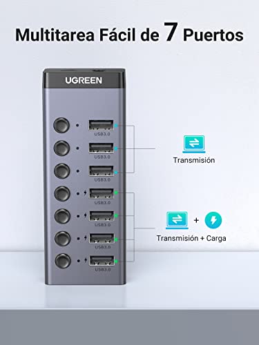 Periféricos, Electronics Imagen adicional