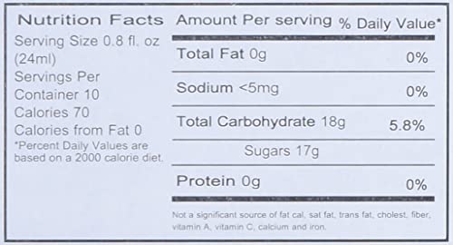Image of 1883 Chai Tea Syrup for Drinks, Made in France, 1 Liter Glass Bottle