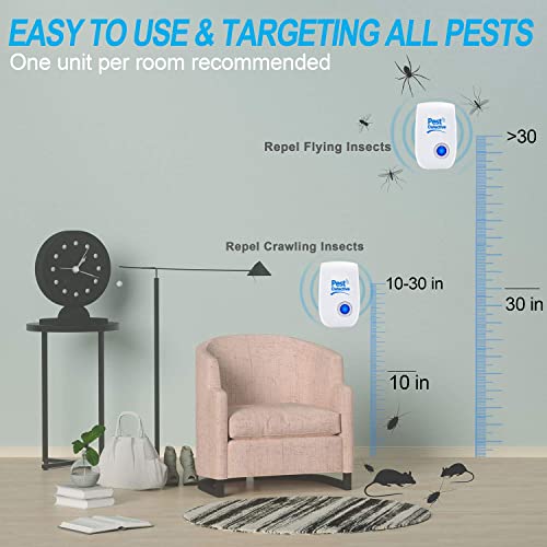 AILEDA-Repelente-de-ultrasonidosultrasonidos-para-RatonesRepelente-Ultrasonico-AntiparasitarioRepelente-Ultrasonico-de-PlagasRepelente-para-Mosquitos