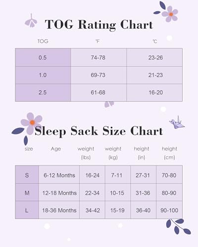 Image of Baby /Toddler Sleep Sack with Legs, Rayon from Bamboo 95% + 5% Spandex, 1.0 TOG, 2‑Way Zipper Sleeping Bag, Walker‑Friendly 6-12M Purple
