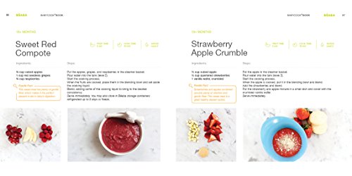 BEABA Babycook Book, 80 Recipes for Baby Food, Toddler Food & The Rest of The Family - Thumbnail 7