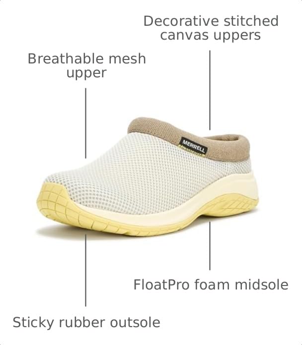 Image of Merrell Women's Encore Breeze 5