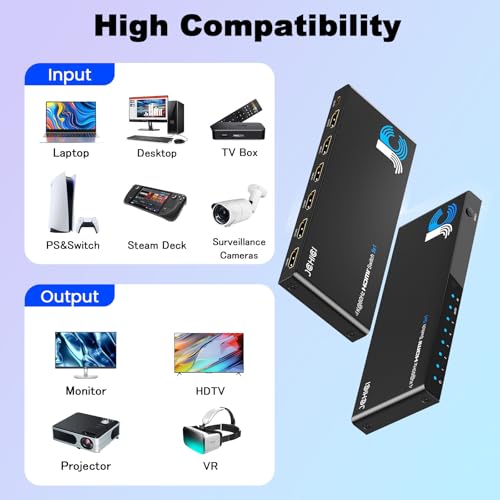 Image of 4K HDMI Switch 5x1 with Remote - 4K@60Hz HDR HDCP 2.2 - Auto-Switcher Splitter for PS5 /PS4 /Xbox /Switch /PC