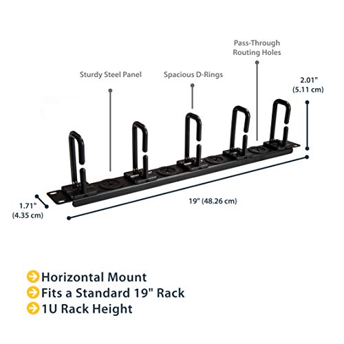Panneau de câblage horizontal StarTech pour résoudre les nœuds dans votre rack 1U