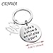 CENWA Buffy Keychain Vampire Slayer Inspired Gift Life’s A Show and We All Play A Part Keychain 90's Television Gifts (Play A Part K)