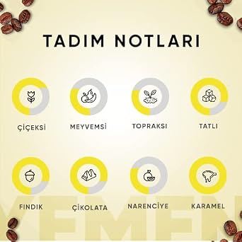 Addis Ababa Coffee Yemen Turkish Coffee 250 Gr Ground Turkish Coffee