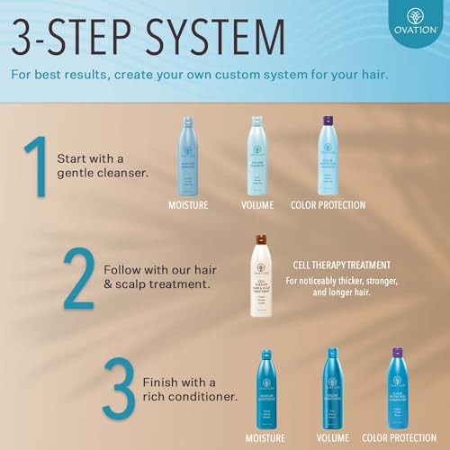 Ovation-Hair-Volumizing-3-Step-Bundle-for-Fine-Hair-with-Volume-Shampoo-and-Conditioner-Cell-Therapy-Hair-Growth-Healthy-Scalp-Treatment-Add-Weightless-Volume-Bounce-Fullness