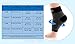 Kamileon Kares Plantar Fasciitis Foot Sleeve (Pair) Best Foot Compression Sleeve/Support for Men & Women. Relieves Heel Pain/Supports Foot Arch. Suitable for Running, Sports and Everyday Wear.