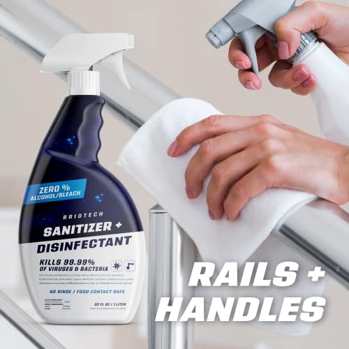 Briotech Sanitizer + Disinfectant, Kills 99.99% Of Viruses & Bacteria, Hocl Hypochlorous Spray, 0% Bleach, 0% Alcohol, Food Contact Safe, Eliminate Non-Living Allergens & Remove Pet Odor #TOP6