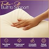 adsin White Duck Feather Cushion Inserts 2 Pack 26" x 26" (65cm x 65cm), Feather Cushions, 100% Down Proof Cotton Cover, Machine Washable Square Cushion - Pack of 2 - Image 6