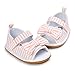 CoKate Baby Boys Girls Sandals Rubber Sole Outdoor First Walker Toddler Girls Boys Summer Shoes(3Infant, Pink)