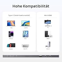 ARZOPA Portable Monitor 15,6 Zoll FHD 1080P, Tragbarer Monitor Space Grau Ultra-Slim mit Kickstand, IPS Display für Laptop, PC, Mac, PS5, Xbox, Switch, USB-C & HDMI Anschluss, A1 Grau – Ansicht 3