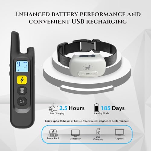 Wireless Dog Fence for 2 Dogs, Invisible Electric Fence for Dogs, Dog Training Collar Portable 2 in 1 Wireless Fence with Waterproof and Rechargeable Dog Training Collar System (White)