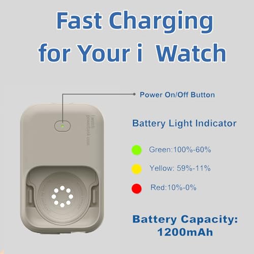 Chargeur magnétique Apple Watch résout le manque d'autonomie