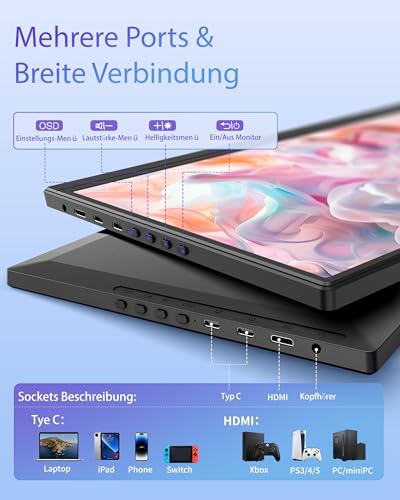 Portatile Monitor 15,6 pollici, Schermo Portatile 1080P, Altoparlante Integrato e Supporto USB-C HDMI, Portable Monitor per Laptop, PC, Cellulare, PS5, Supporto VESA Montabile - Monitor - Immagine 2