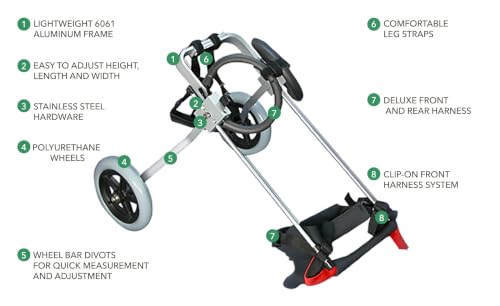 Image of Dog Wheelchair for Back Legs - K9 Orthopedic Surgeon Designed & Tested - Adjustable Dog Harness Stroller Cart with All Terrain Wheels Hind Leg Support - Mobility Aid by Best Friend Mobility - X-Small