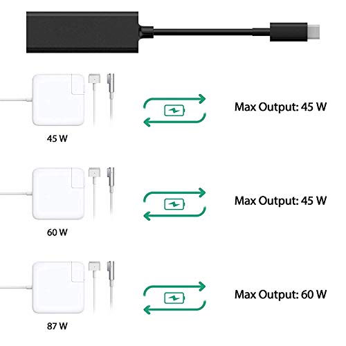 Image of Microware Compatible MagSafe USB Type C Converter for MagSafe 2 & 1 Charging Adapter Applicable for MacBook Pro 15 inch 13 inch 12 inch,Connector Cable Compatible MacBook, MacBook Pro, Switch /Laptop /Phone