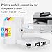 KiteiHiry KHY Empty Refillable Ink Cartridges Remanufactured with Sublijet Virtuoso Sawgrass SG500 and SG1000 Printer with High Capacity One Time Chips 4pcs(BK Y C M)