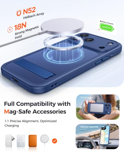 SIXBOX Etui na iPhone 18 Pro Max, Kompatybilne z MagSafe, Niebieskie