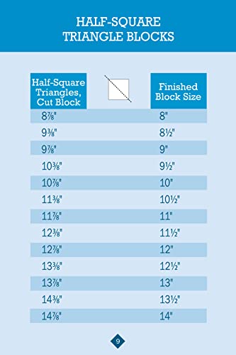 Image of No Math Quilt Charts & Formulas (Landauer) Easy and Accurate Pocket-Size Carry-Along Reference Guide with At-a-Glance Quilting Yardage Requirements for Triangles, Squares, Setting Blocks, and More