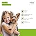 ITIKO Natürliche Verdauungs für Hunde | Flohsamenschalen mit Probiotika Hund | Darmflora Aufbau Hund | Alternative zu Heilerde/Heilmoor für Hunde | Durchfall Nahrungsergänzungsmittel