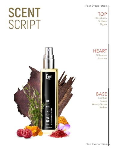 Image of EM5 Trace 2.0 Unisex Day & Night Perfume | Eau De Parfum Spray for Men and Women | Leather Animalic Warm Spicy Fragrance | Luxury Gift for Him /Her | 15 ml