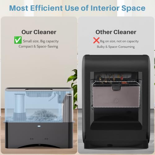 Image of Touchless Vacuum Automatic Dustpan, 20Kpa Suction, Compact Baggless Design