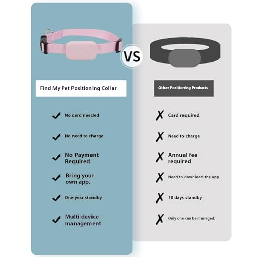 Generisch Bluetooth Haustier Locator für Hunde & Katzen – GPS Ortung mit verstellbarem Halsband, wasserdicht, Multi-Personen-Betreuung, Lange Batterielaufzeit, Kompatibel mit iOS und Android (Blau)