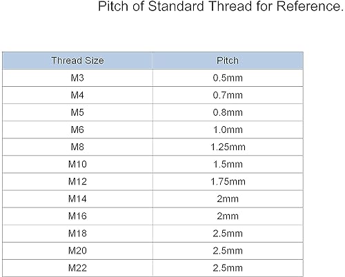 MACHSWON Knurled Clamping Knobs Saw Drill Press Lathe and Routing Jigs Packaging Machinery Printing Equipment Hand Clamping Handle Bolt Hand Knob Screw Replacement Parts M6 x 35mm 4pcs - Image 4