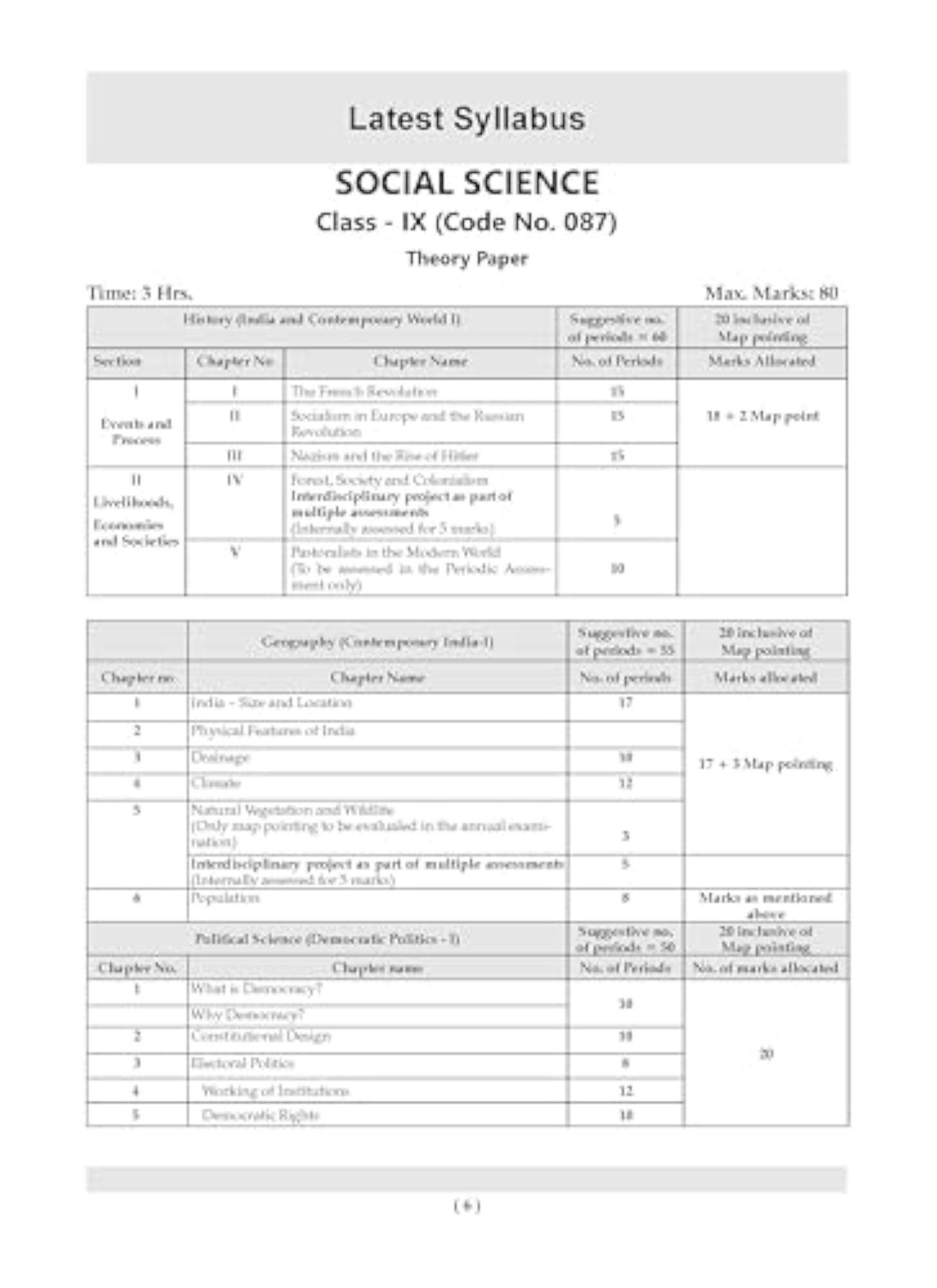 Oswaal CBSE Bank Class 9 Social Science Guide for 2026 Exam