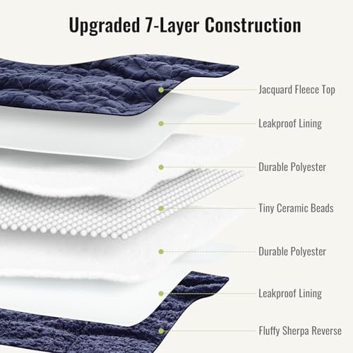 Image of Uttermara Weighted Blanket for Adults Queen Size 15lbs 60x80 inches, Dual Sided Soft Jacquard Sherpa Weighted Blankets, Thick Heavy Blanket for Sleeping and Calming, Navy Blue