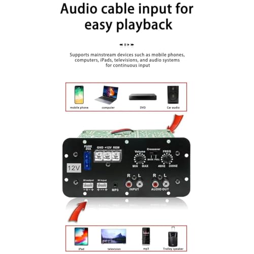 12V Mono Channel 120W Car Multi Channel Amplifier Stereo Power, Bass Sub Woofer Kit, Class AB, Mosfet Power Supply For Basstube, Enclosure, Under-seat Enclosure, Woofers & Sub-Woofers