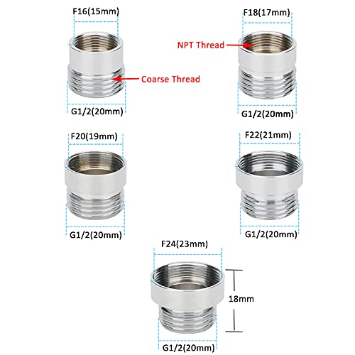 HATOOLHA® Faucet Adapter - Image 2