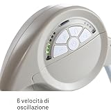 Ingenuity B00E3RKC36 lato 3