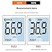 Decibel Meter - Accurate Sound Decibel Meter 30dB to 130dB, Portable Digital DB Meter with LCD Backlit Display, Fast/Slow Response, Maximum/Minimum Sound Level Meter for Home, Office, and Industry