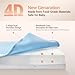 MAMAZING Baby Crib and Toddler Mattress, 2-Stage Breathable Mattress, Non-Toxic, Waterproof Sleep Surface, Machine-Washable Cover for Easy Care, Fits Standard Baby Crib & Toddler Bed