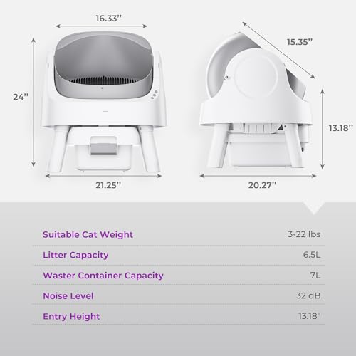Image of PetPivot Automatic Litter Box for Cats, Open-Top Design with Safety Sensors, Includes Liners and Litter Mat, Suitable for Multi-Cat Homes, Grey