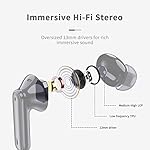 Wireless Earbuds, 2025 Bluetooth 5.4 Headphones in Ear with 4 ENC Noise Cancelling Mic, New Wireless Earphones HiFi Stereo Deep Bass 40H Playtime, LED, In-Ear Bluetooth Ear Buds IP7 Waterproof, USB-C - Image 2