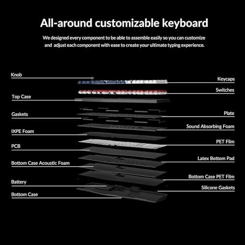 Image of Keychron Q13 Max Alice QMK Wireless Custom Ergonomic Mechanical Keyboard | BT5.2 /2.4GHz /USB-C, Hot Swappable Red Switch, PBT Keycap, RGB Backlight, Knob, Mac&Windows Compatible, Ergonomic Design