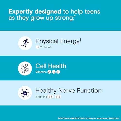 One A Day Teen Boy’s Daily Essentials Gummies
