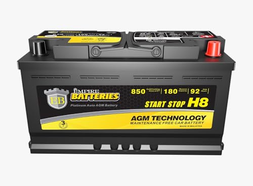 Empire Batteries Platinum AGM Battery